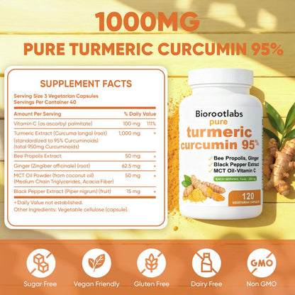 Turmeric Capsules