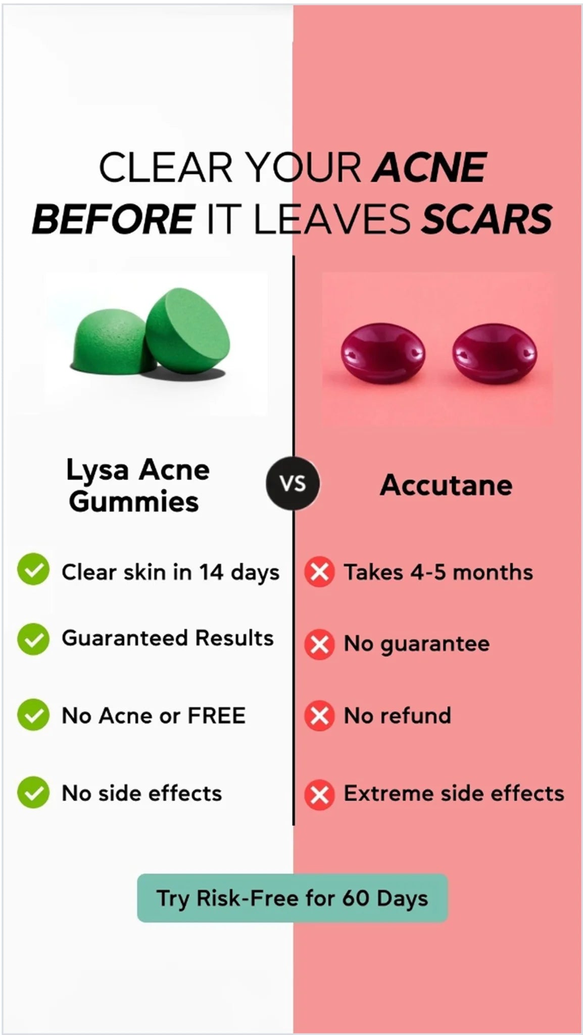 Acne Gummies