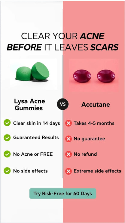Acne Gummies