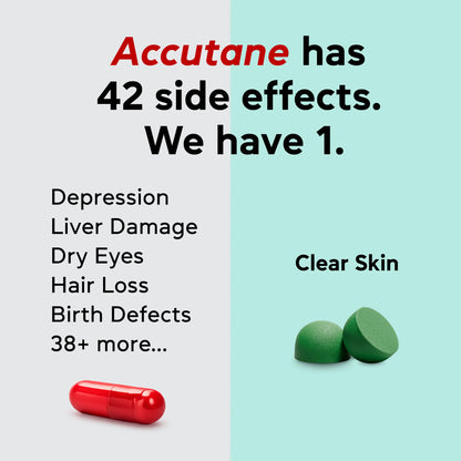 Acne Gummies
